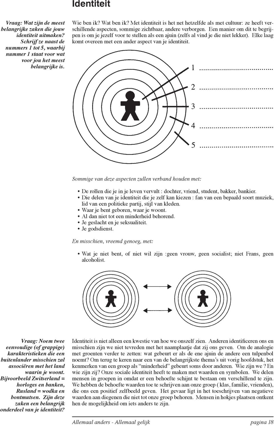 Een manier om dit te begrijpen is om je jezelf voor te stellen als een ajuin (zelfs al vind je die niet lekker). Elke laag komt overeen met een ander aspect van je identiteit.