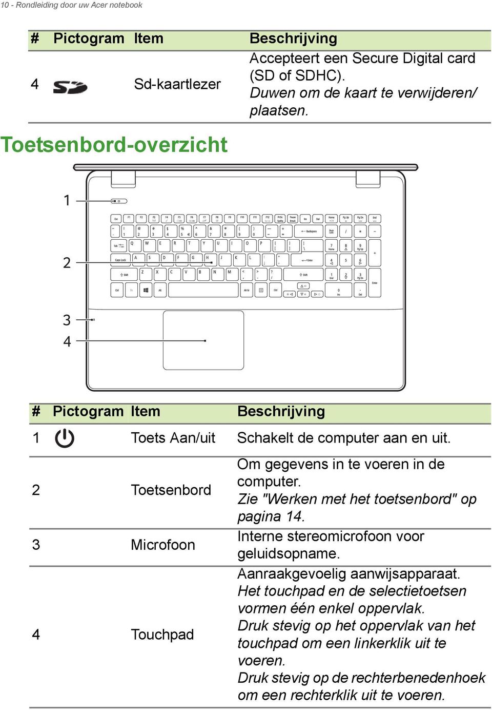 2 Toetsenbord 3 Microfoon 4 Touchpad Om gegevens in te voeren in de computer. Zie "Werken met het toetsenbord" op pagina 14. Interne stereomicrofoon voor geluidsopname.