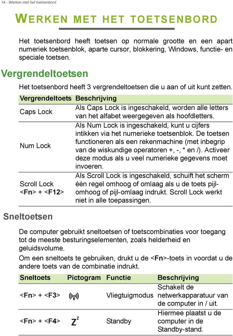 Vergrendeltoets Beschrijving Als Caps Lock is ingeschakeld, worden alle letters Caps Lock van het alfabet weergegeven als hoofdletters.