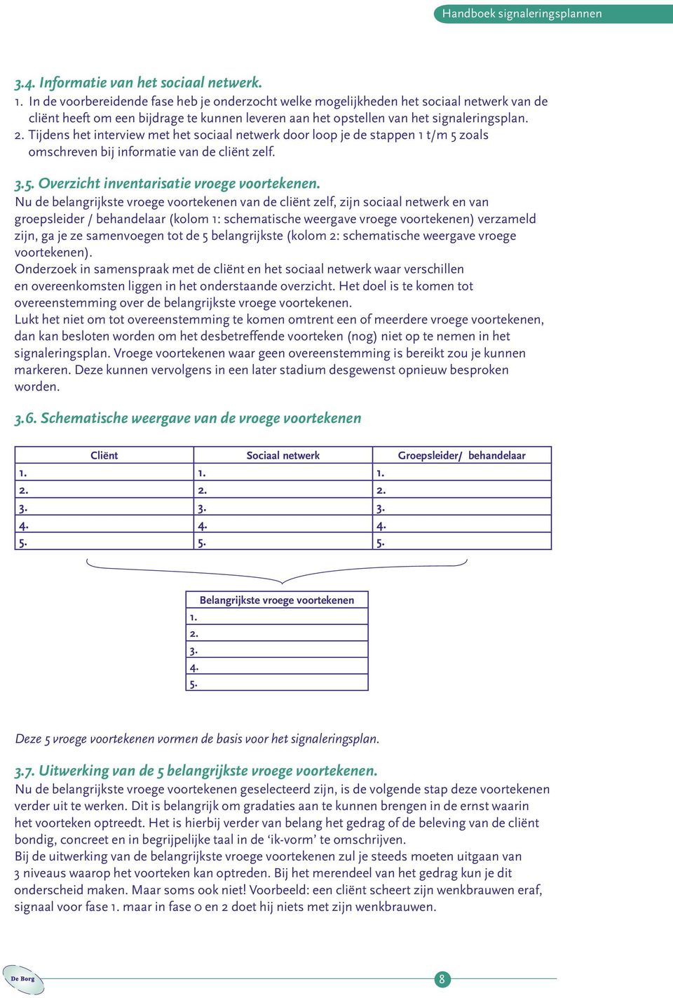 Tijdens het interview met het sociaal netwerk door loop je de stappen 1 t/m 5 zoals omschreven bij informatie van de cliënt zelf. 3.5. Overzicht inventarisatie vroege voortekenen.