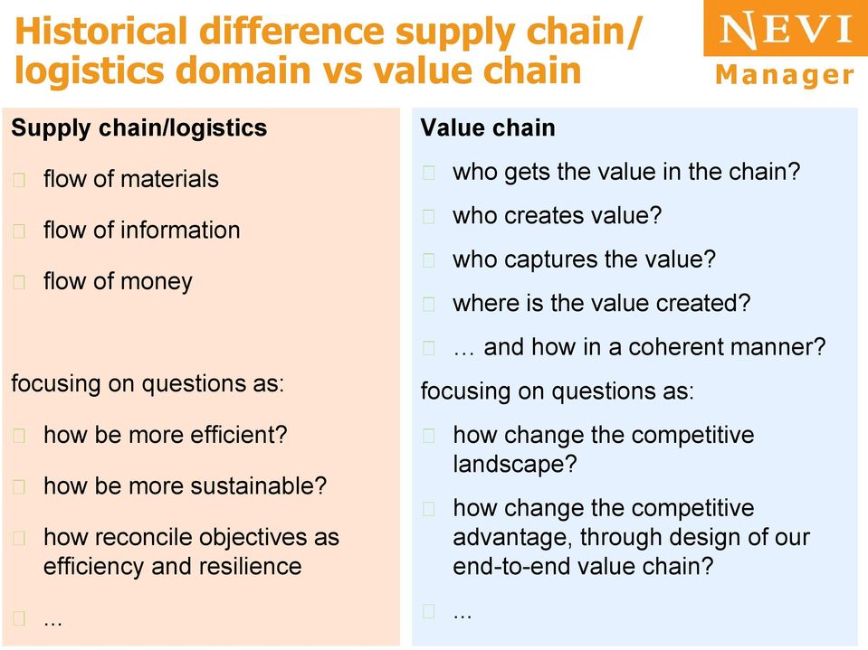 .. Value chain who gets the value in the chain? who creates value? who captures the value? where is the value created?