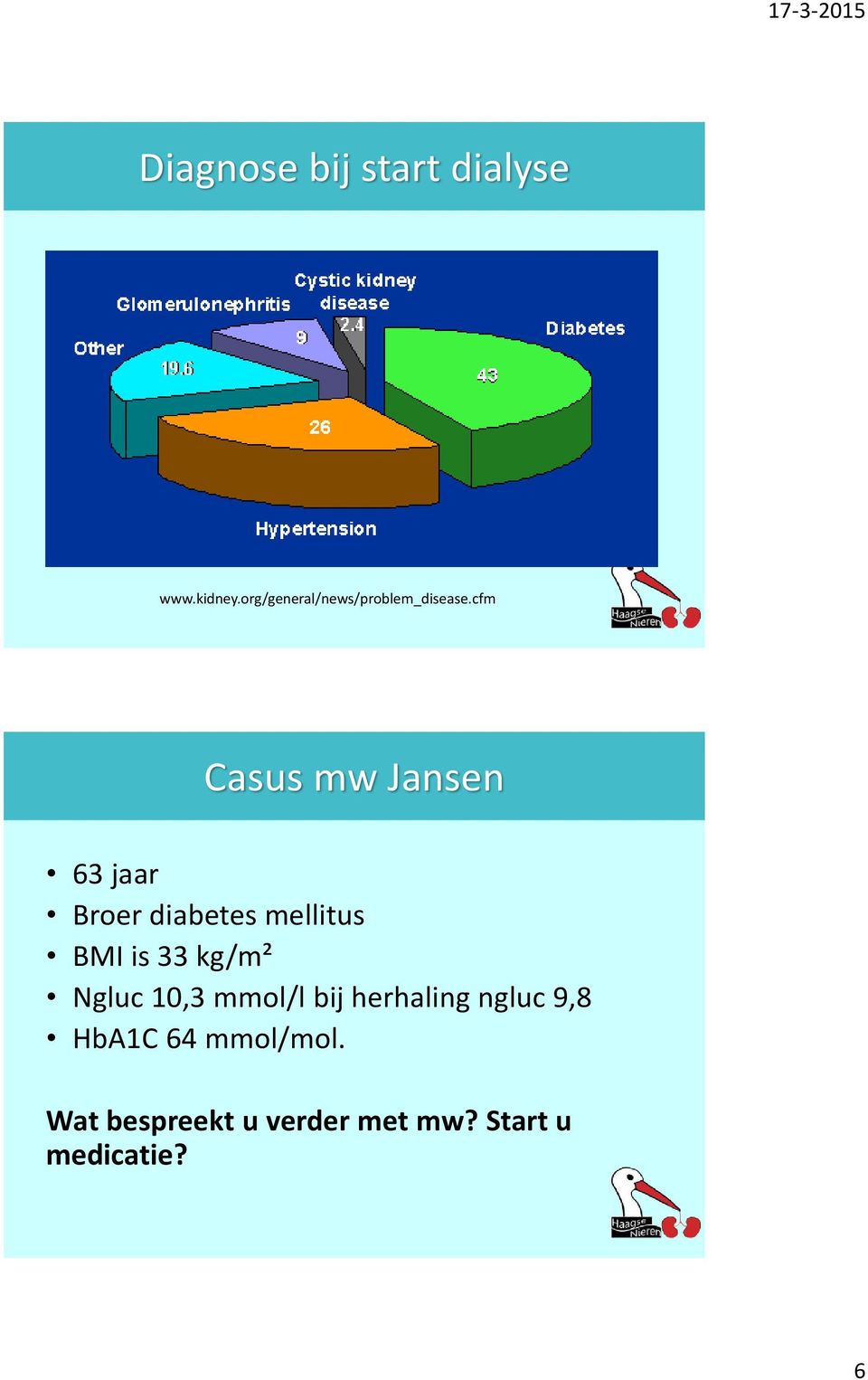 cfm Casus mw Jansen 63 jaar Broer diabetes mellitus BMI is 33