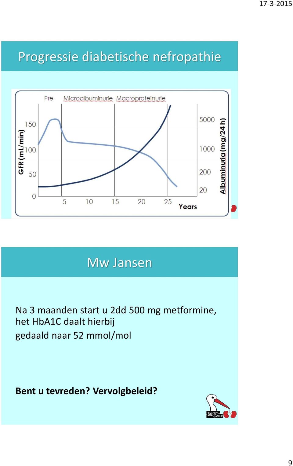 metformine, het HbA1C daalt hierbij