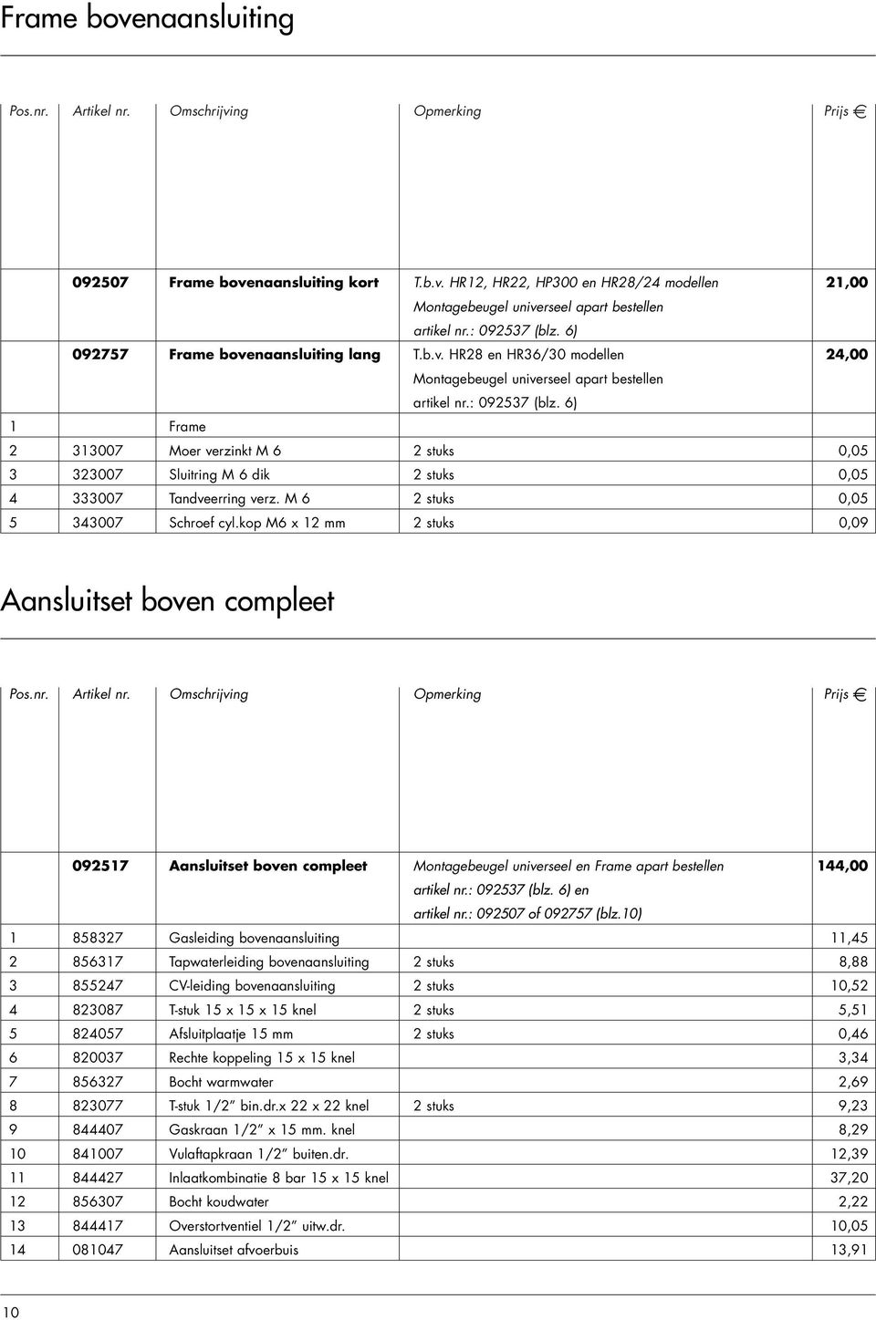 6) 1 Frame 2 313007 Moer verzinkt M 6 2 stuks 0,05 3 323007 Sluitring M 6 dik 2 stuks 0,05 4 333007 Tandveerring verz. M 6 2 stuks 0,05 5 343007 Schroef cyl.