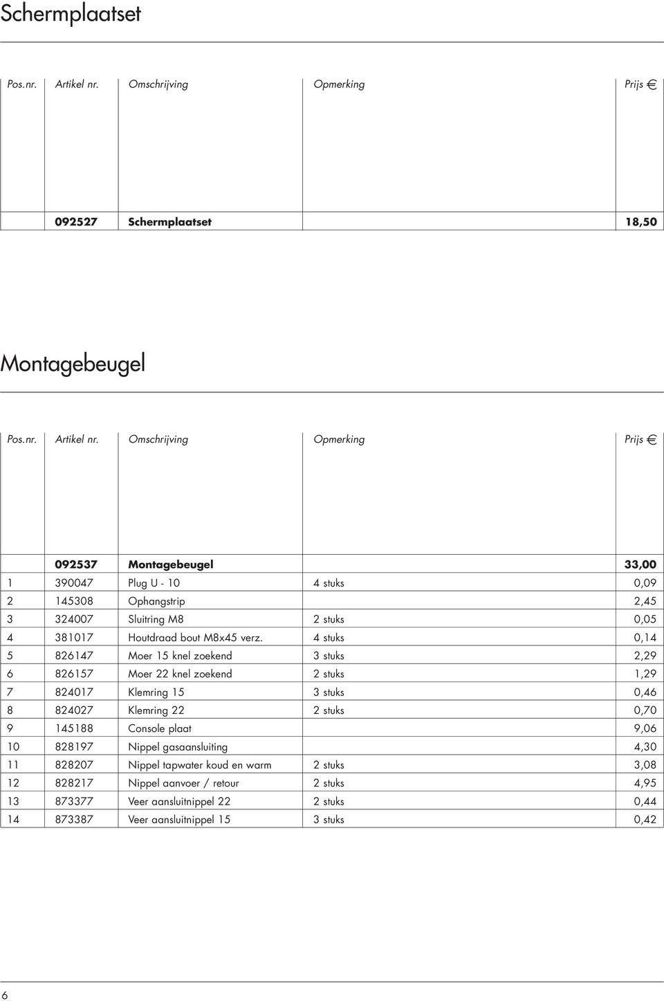 4 stuks 0,14 5 826147 Moer 15 knel zoekend 3 stuks 2,29 6 826157 Moer 22 knel zoekend 2 stuks 1,29 7 824017 Klemring 15 3 stuks 0,46 8 824027 Klemring 22 2