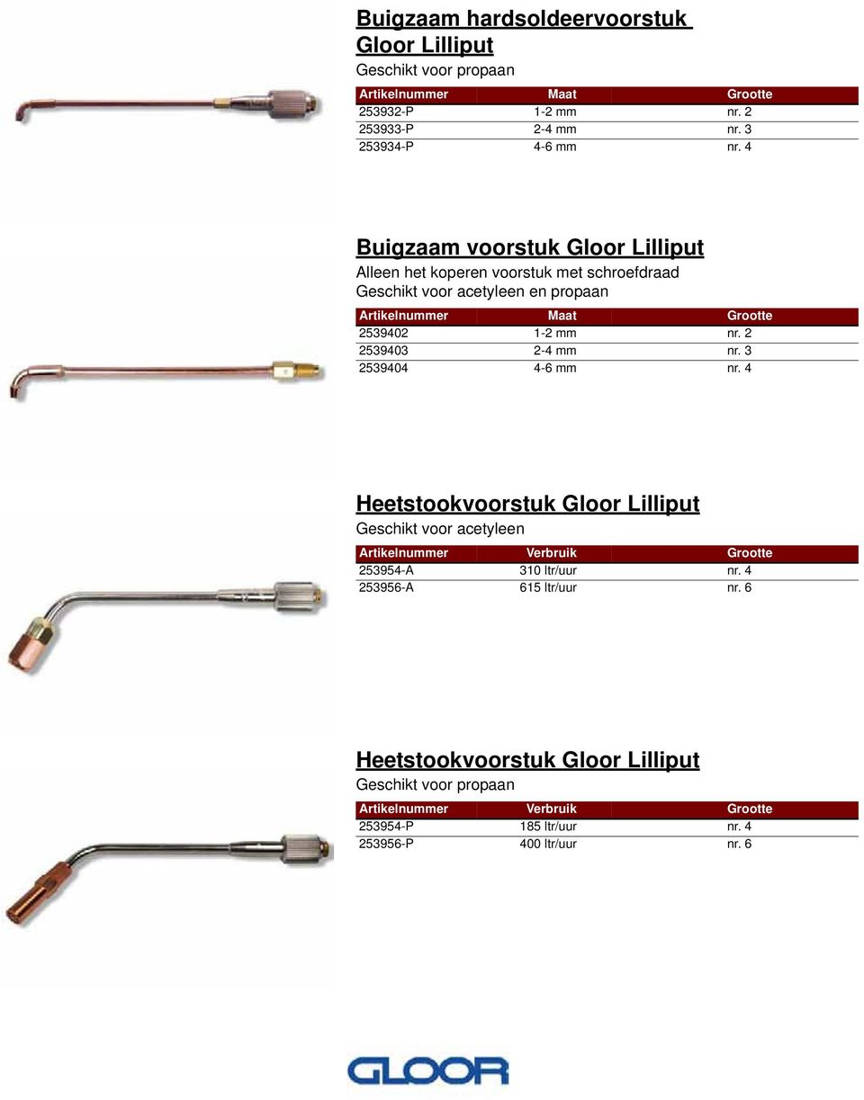 4 Buigzaam voorstuk Gloor Lilliput Alleen het koperen voorstuk met schroefdraad Geschikt voor acetyleen en propaan Maat Grootte 2539402 1-2 mm nr.