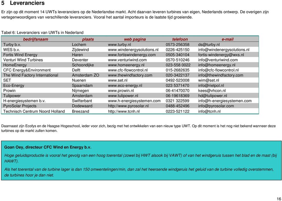 Tabel 6: Leveranciers van UWTs in Nederland bedrijfsnaam plaats web pagina telefoon e-mail Turby b.v. Lochem www.turby.nl 0573-256358 ds@turby.nl WES b.v. Zijdewind www.windenergysolutions.