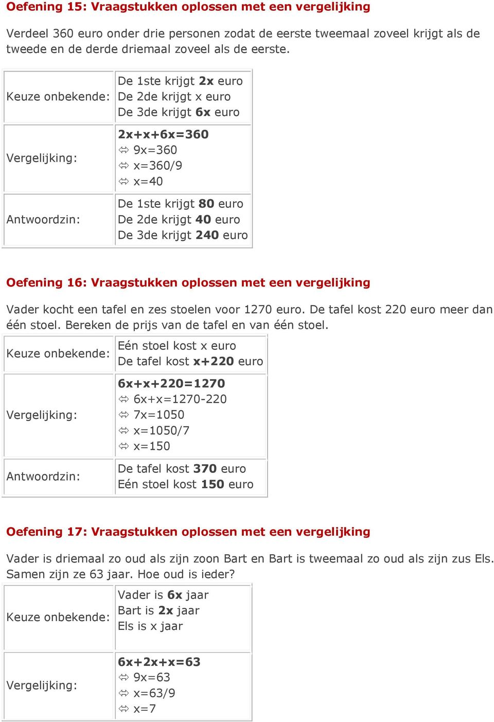 oplossen met een vergelijking Vader kocht een tafel en zes stoelen voor 1270 euro. De tafel kost 220 euro meer dan één stoel. Bereken de prijs van de tafel en van één stoel.