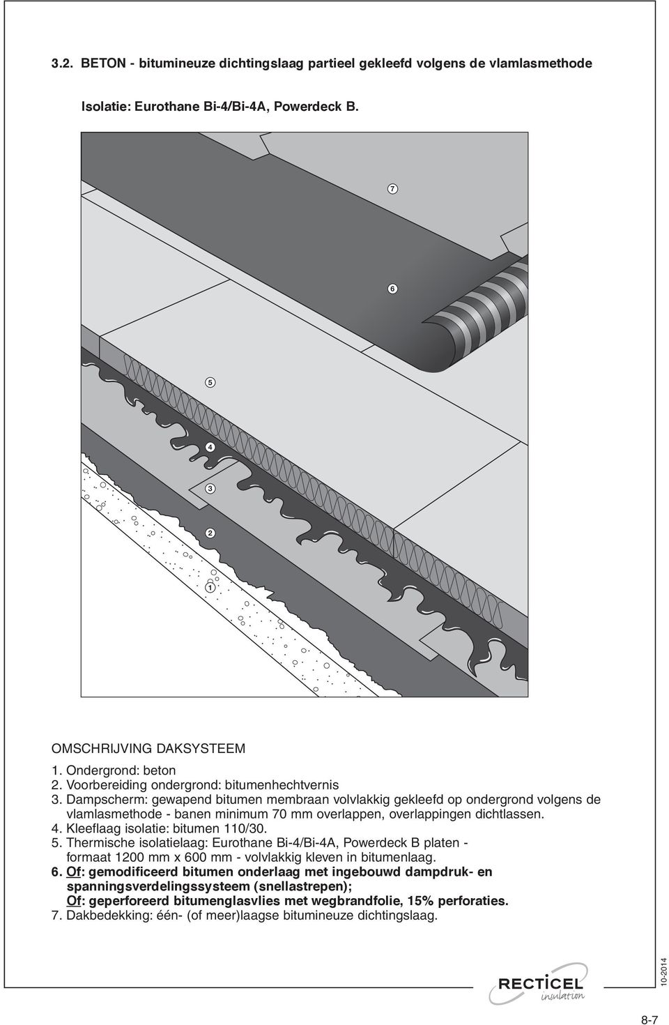 Dampscherm: gewapend bitumen membraan volvlakkig gekleefd op ondergrond volgens de vlamlasmethode - banen minimum 70 mm overlappen, overlappingen dichtlassen.