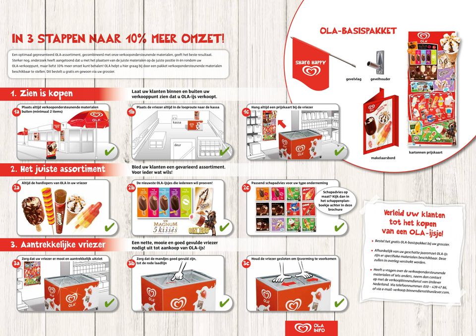 OLA helpt u hier graag bij door een pakket verkoopondersteunende materialen beschikbaar te stellen. Dit bestelt u gratis en gewoon via uw grossier. gevelvlag 1.