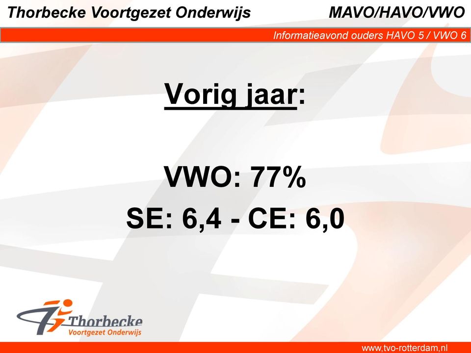 VWO: 77%