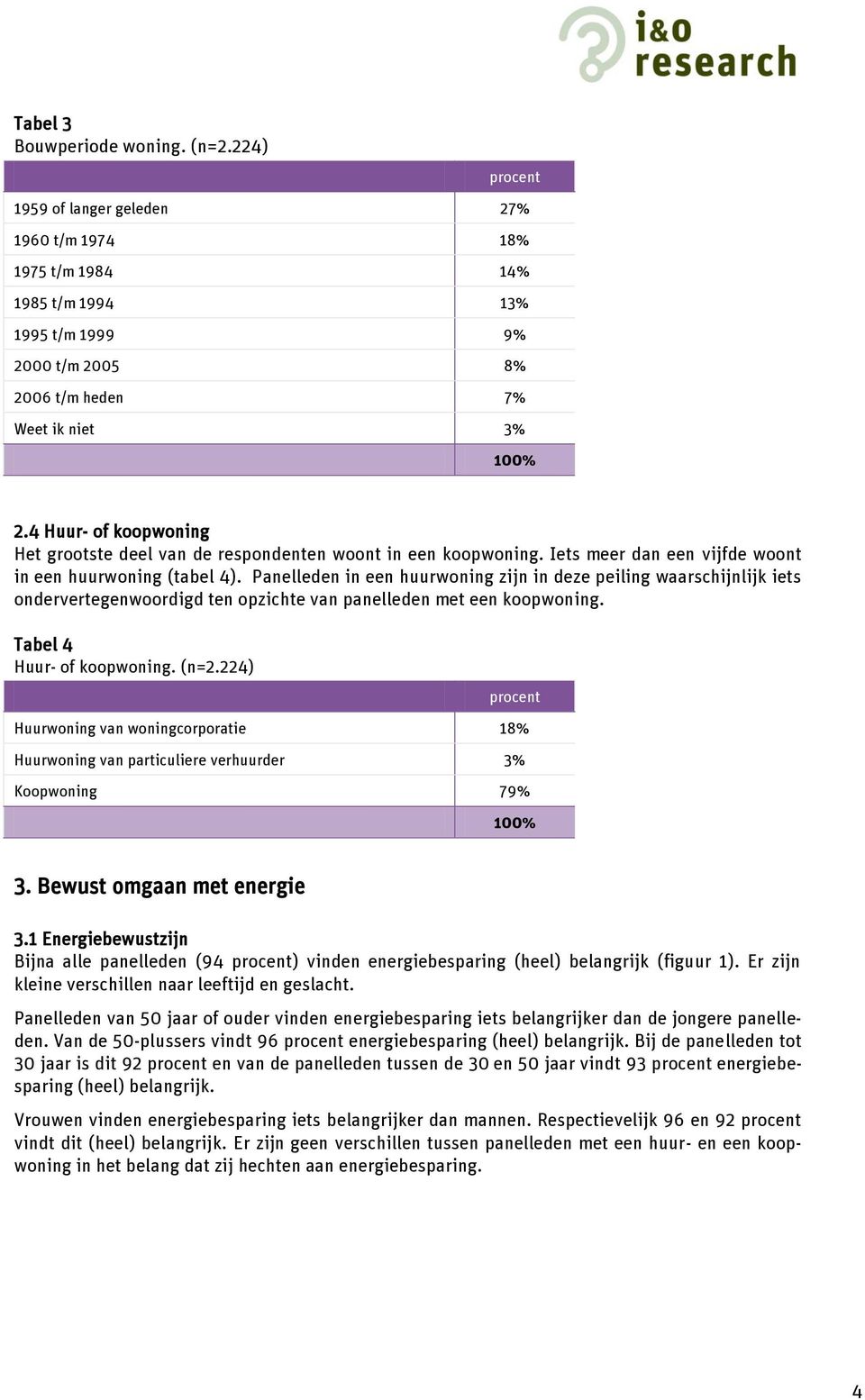 4 Huur- of koopwoning Het grootste deel van de respondenten woont in een koopwoning. Iets meer dan een vijfde woont in een huurwoning (tabel 4).