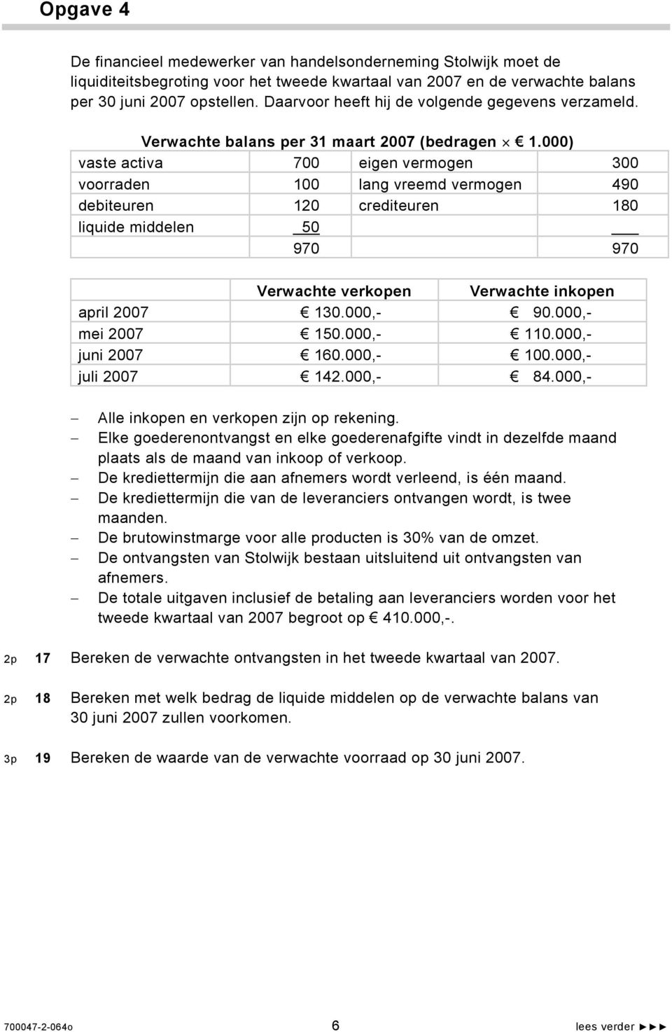 000) vaste activa 700 eigen vermogen 300 voorraden 100 lang vreemd vermogen 490 debiteuren 120 crediteuren 180 liquide middelen 50 970 970 Verwachte verkopen Verwachte inkopen april 2007 130.000,- 90.