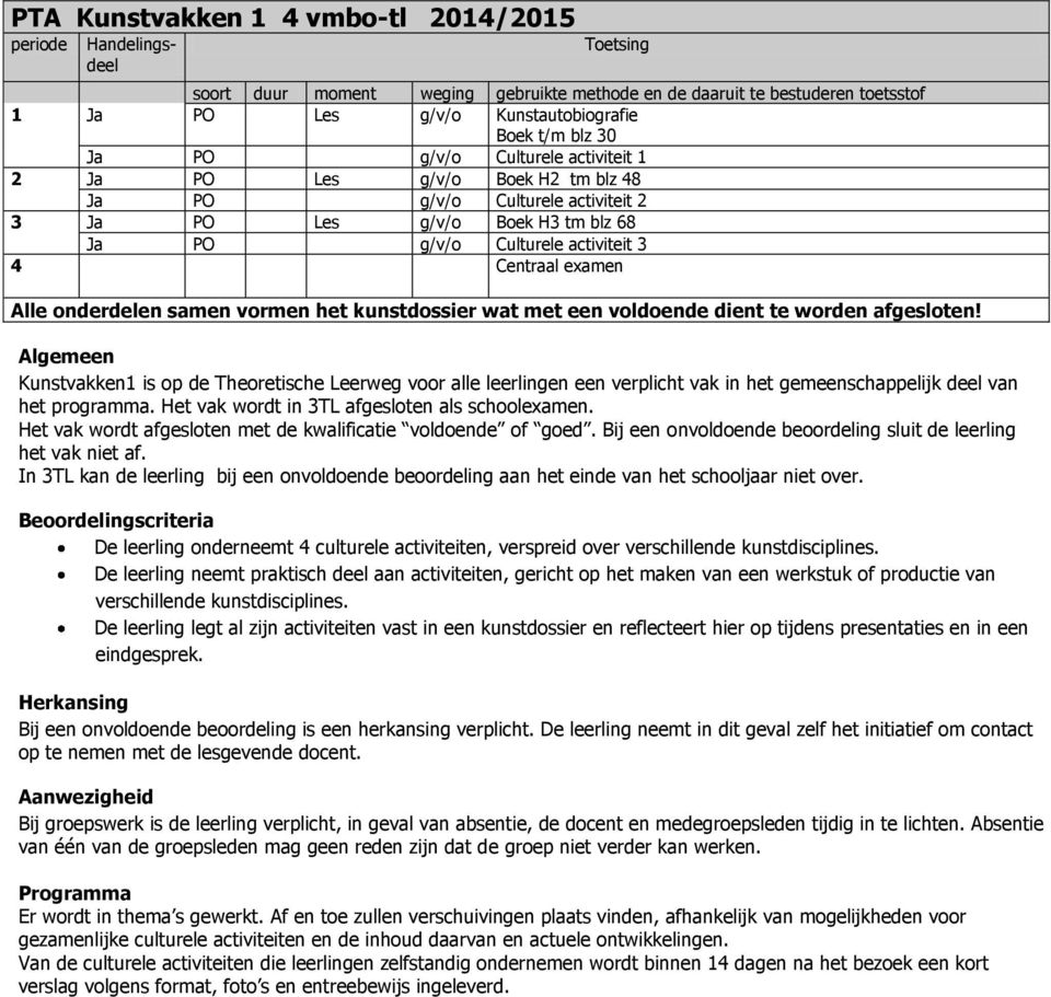 Algemeen Kunstvakken1 is op de Theoretische Leerweg voor alle leerlingen een verplicht vak in het gemeenschappelijk deel van het programma. Het vak wordt in 3TL afgesloten als schoolexamen.