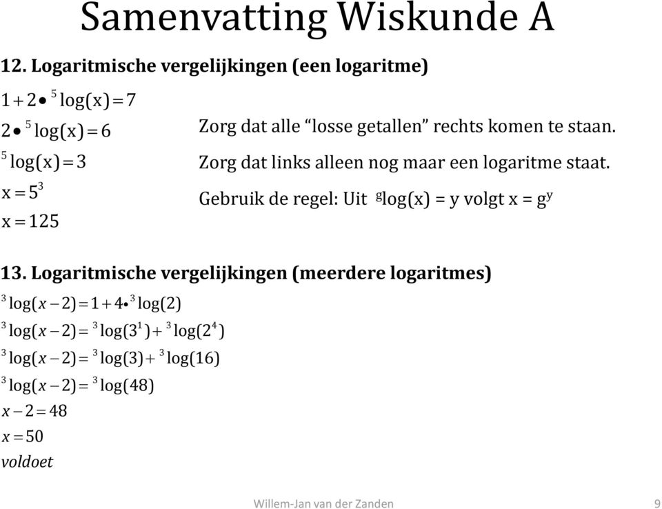 Gebruik de regel: Uit g log(x) = y volgt x = g y 13.