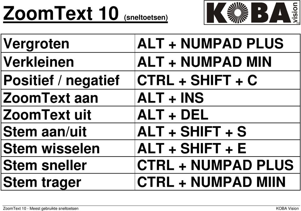 ALT + NUMPAD MIN CTRL + SHIFT + C ALT + INS ALT + DEL ALT + SHIFT + S ALT + SHIFT +
