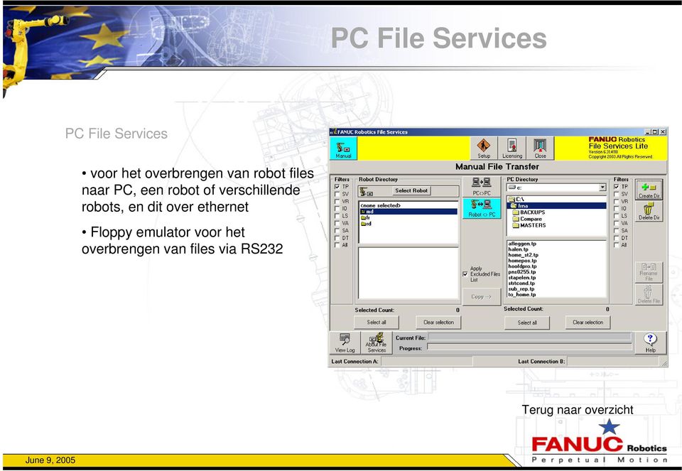 of verschillende robots, en dit over ethernet