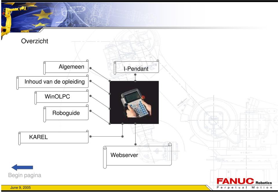 opleiding WinOLPC