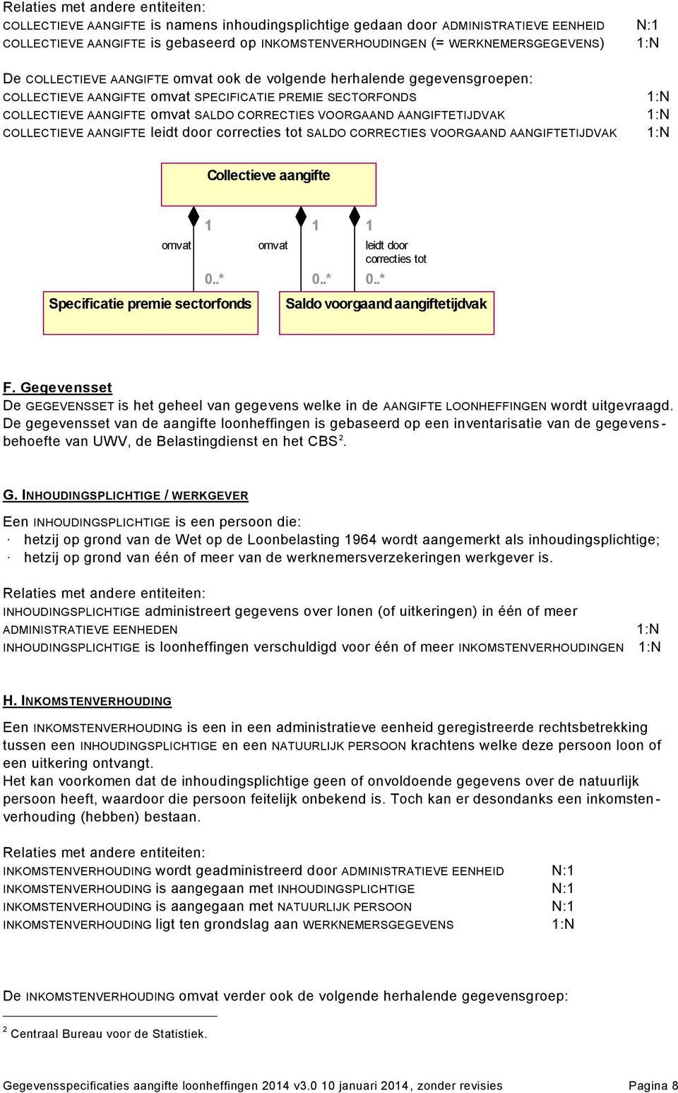 CORRECTIES VOORGAAND AANGIFTETIJDVAK 1:N COLLECTIEVE AANGIFTE leidt door correcties tot SALDO CORRECTIES VOORGAAND AANGIFTETIJDVAK 1:N Collectieve aangifte omvat Specificatie premie sectorfonds 1 0.