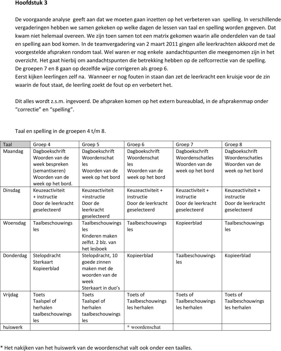 We zijn toen samen tot een matrix gekomen waarin alle onderdelen van de taal en spelling aan bod komen.