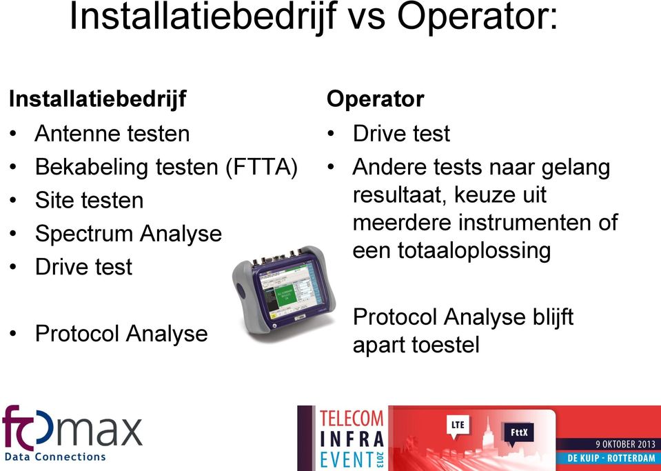 Analyse Operator Drive test Andere tests naar gelang resultaat, keuze uit
