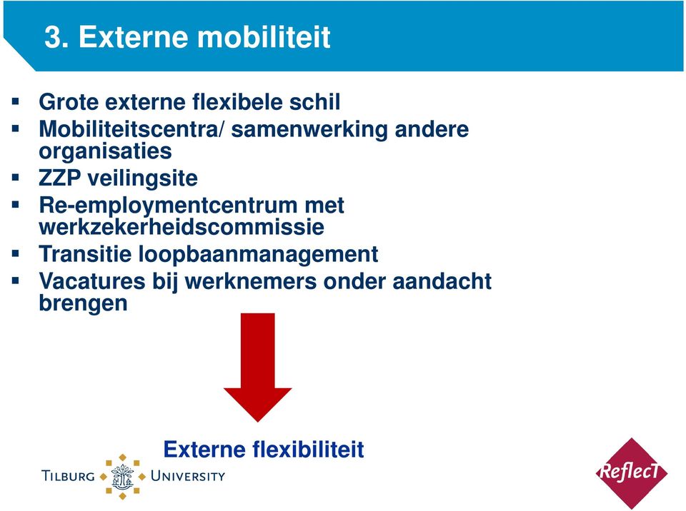 veilingsite Re-employmentcentrum met werkzekerheidscommissie