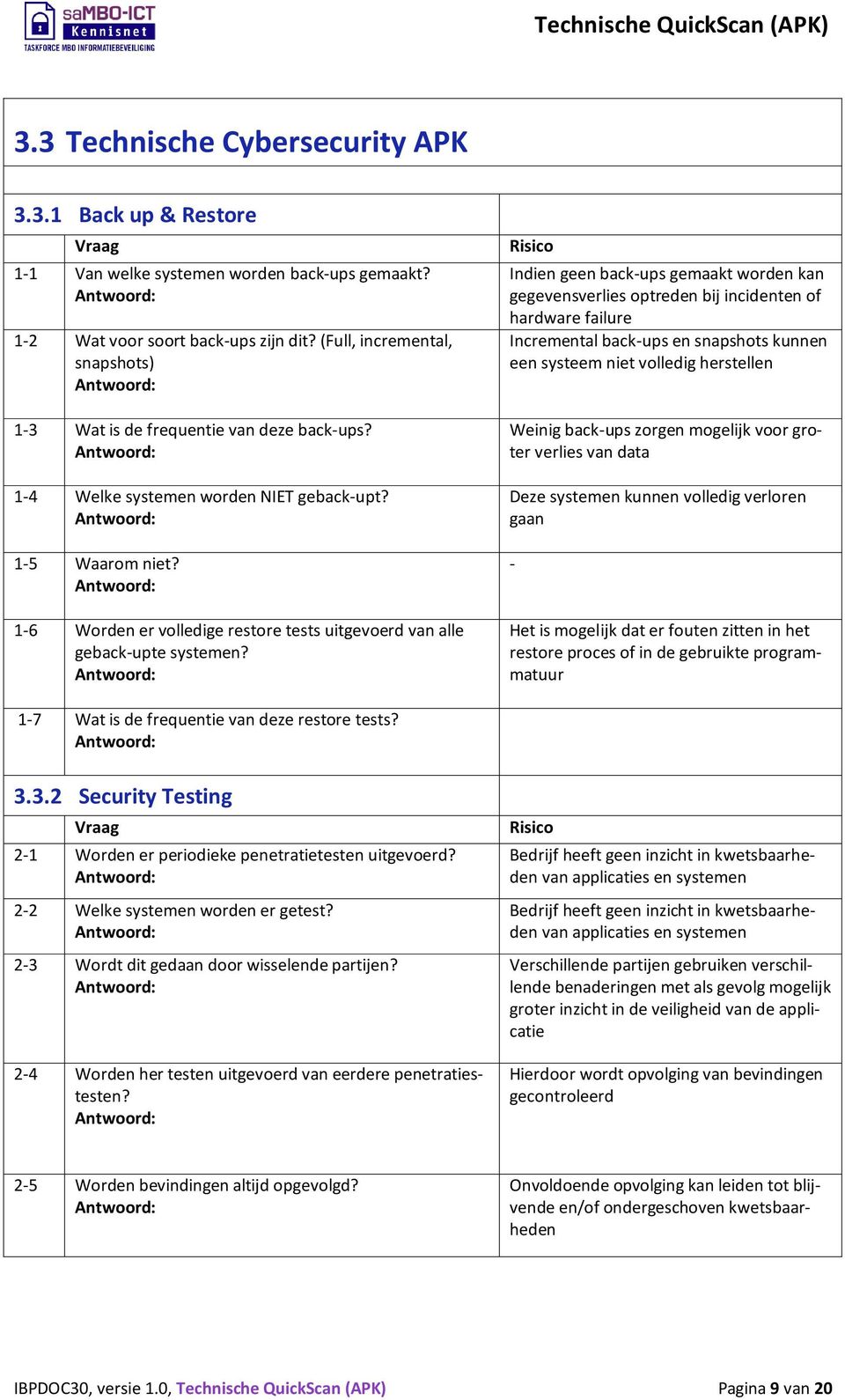 1-6 Worden er volledige restore tests uitgevoerd van alle geback-upte systemen?