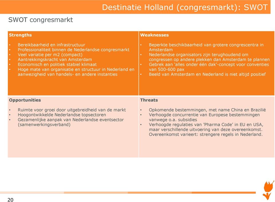 beschikbaarheid van grotere congrescentra in Amsterdam Nederlandse organisators zijn terughoudend om congressen op andere plekken dan Amsterdam te plannen Gebrek aan alles onder één dak -concept voor