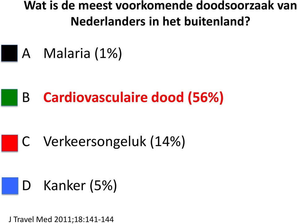 A Malaria (1%) B Cardiovasculaire dood (56%) C