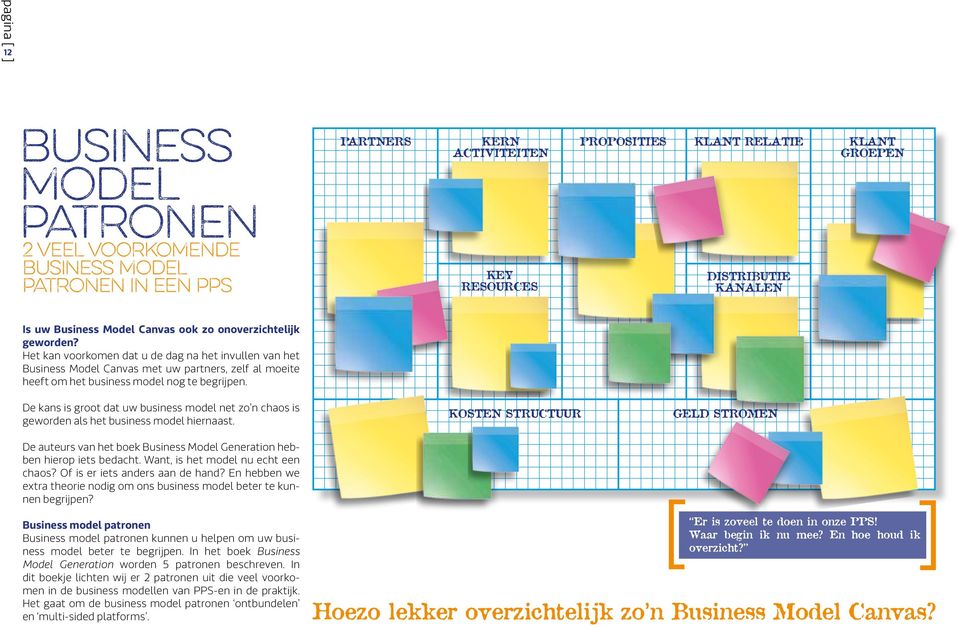 De kans is groot dat uw business model net zo n chaos is geworden als het business model hiernaast. De auteurs van het boek Business Model Generation hebben hierop iets bedacht.