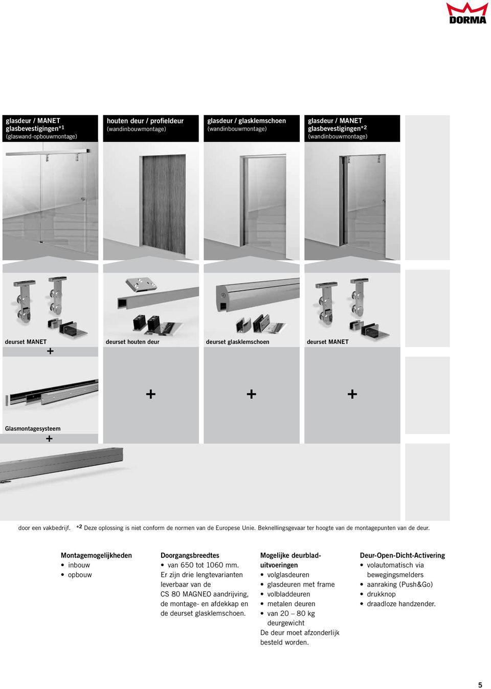 Beknellingsgevaar ter hoogte van de montagepunten van de deur. Montagemogelijkheden inbouw opbouw Doorgangsbreedtes van 650 tot 1060 mm.