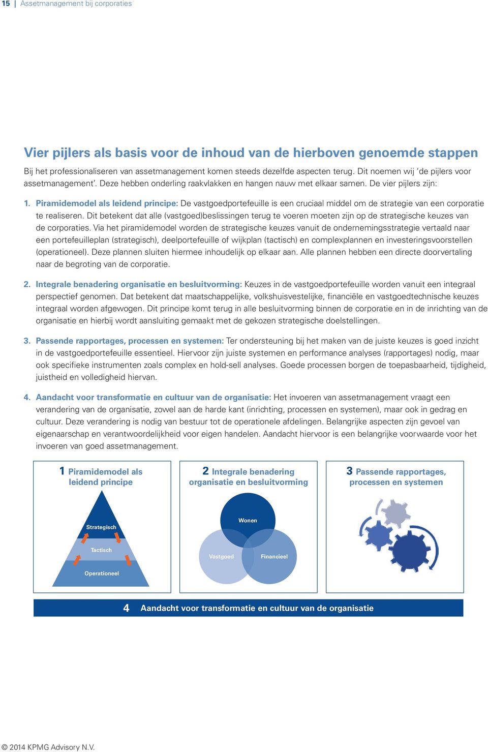 Piramidemodel als leidend principe: De vastgoedportefeuille is een cruciaal middel om de strategie van een corporatie te realiseren.