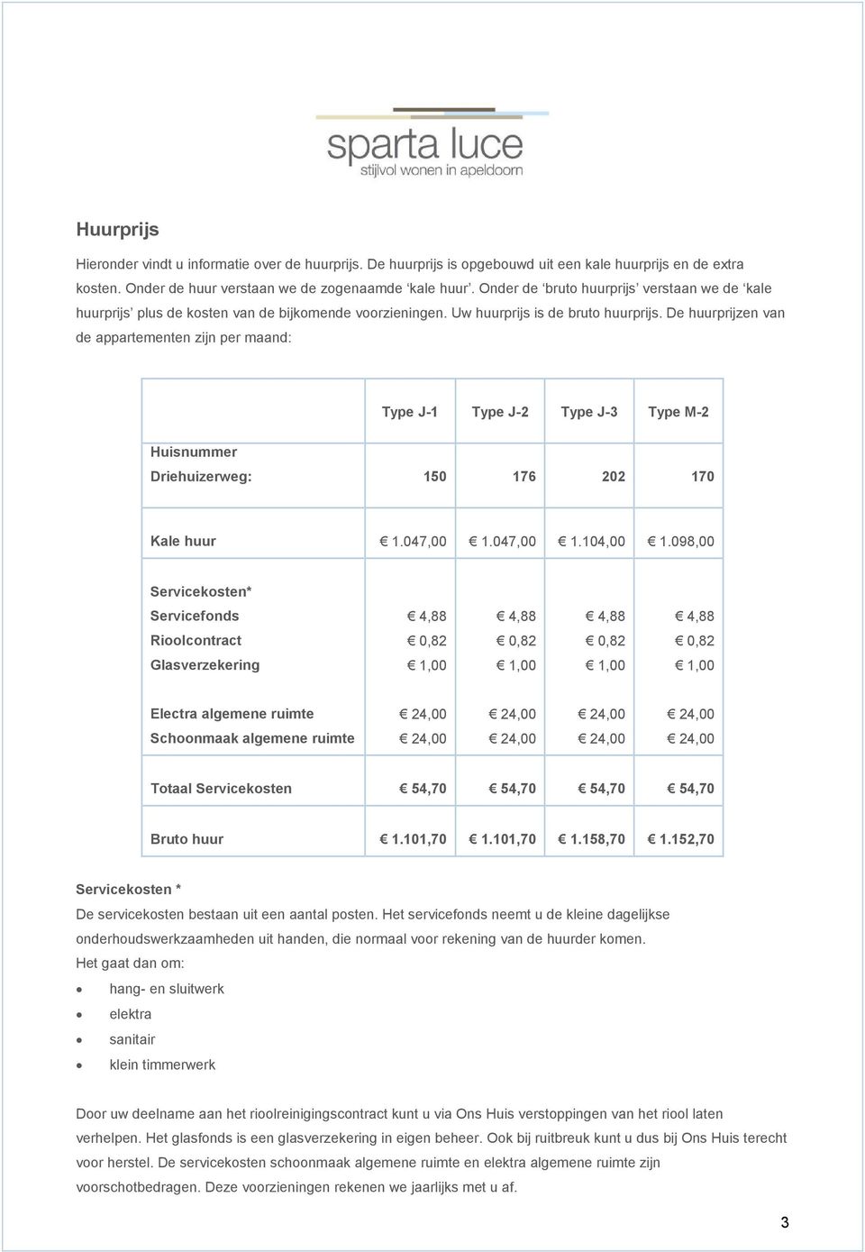 De huurprijzen van de appartementen zijn per maand: Type J-1 Type J-2 Type J-3 Type M-2 Huisnummer Driehuizerweg: 150 176 202 170 Kale huur 1.047,00 1.047,00 1.104,00 1.