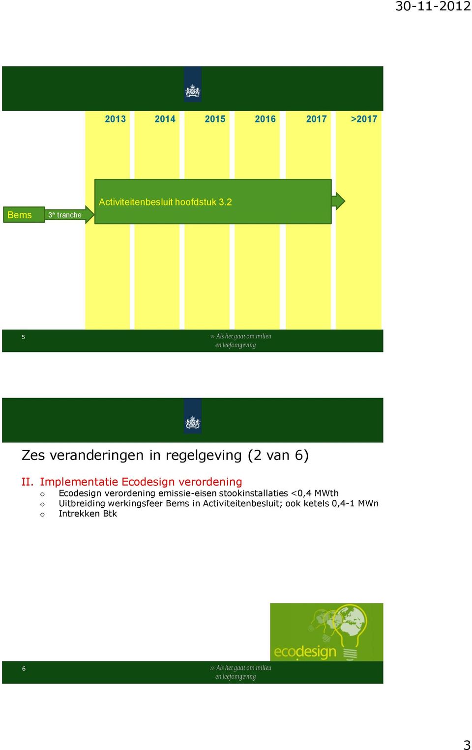 Implementatie Ecodesign verordening o Ecodesign verordening emissie-eisen