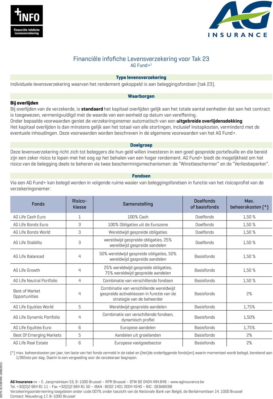 waarde van een eenheid op datum van vereffening.