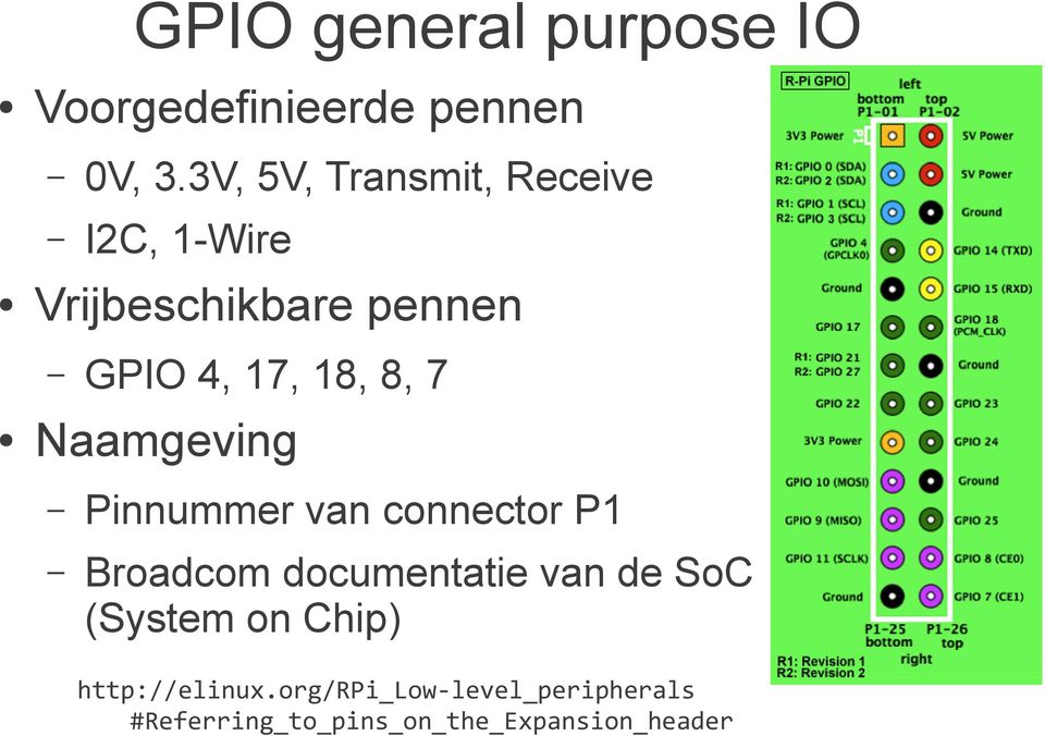 8, 7 Naamgeving Pinnummer van connector P1 Broadcom documentatie van de SoC
