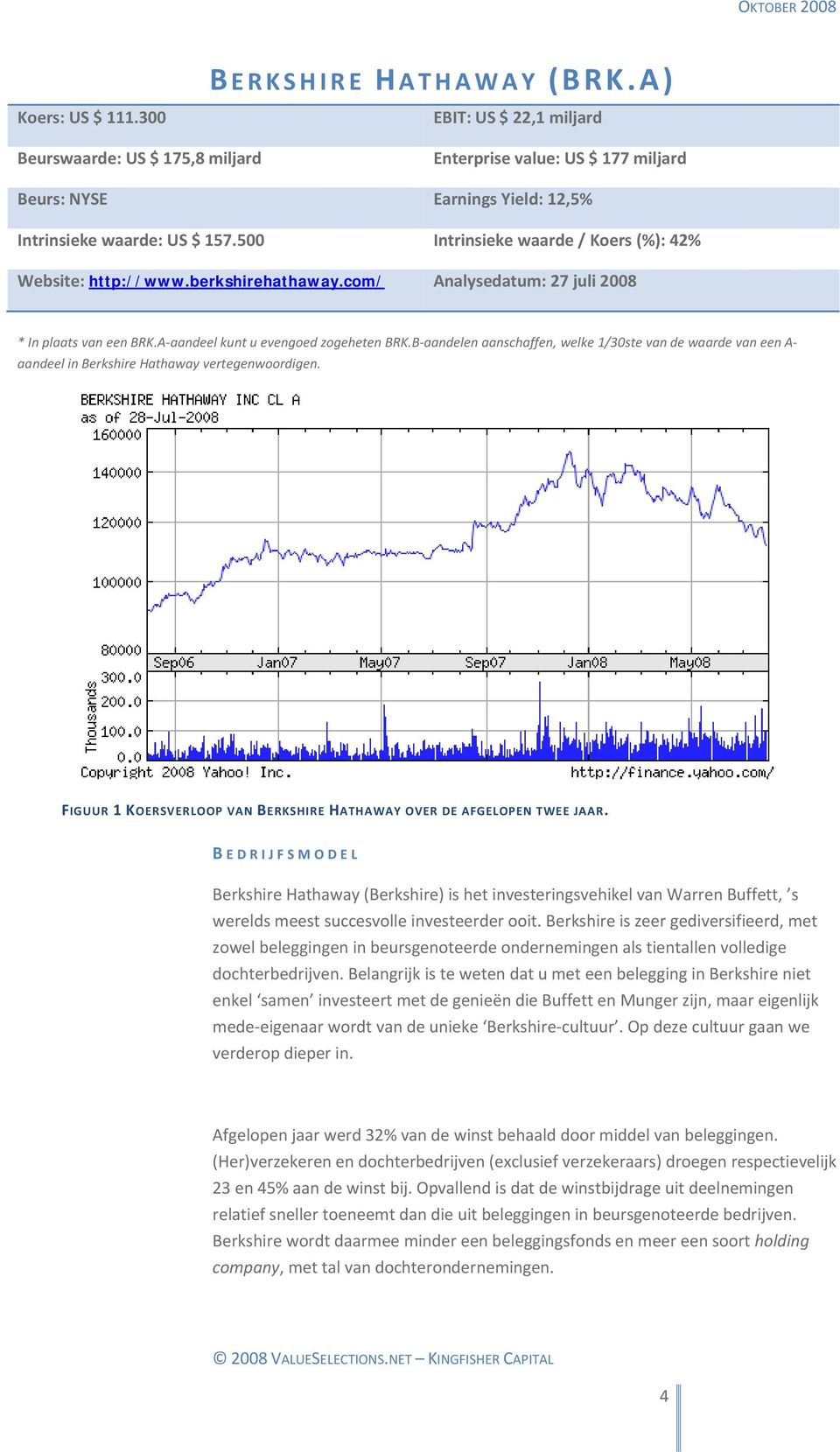 500 Intrinsieke waarde / Koers (%): 42% Website: http://www.berkshirehathaway.com/ Analysedatum: 27 juli 2008 * In plaats van een BRK.A aandeel kunt u evengoed zogeheten BRK.