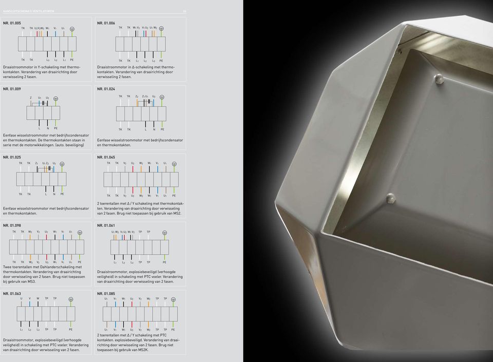 009 Nr. 0.04 Z U U TK TK Z Z U U L N Eenfase wisselstroommotor met bedrijfscondensator en thermokontakten. De thermokontakten staan in serie met de motorwikkelingen. (auto.