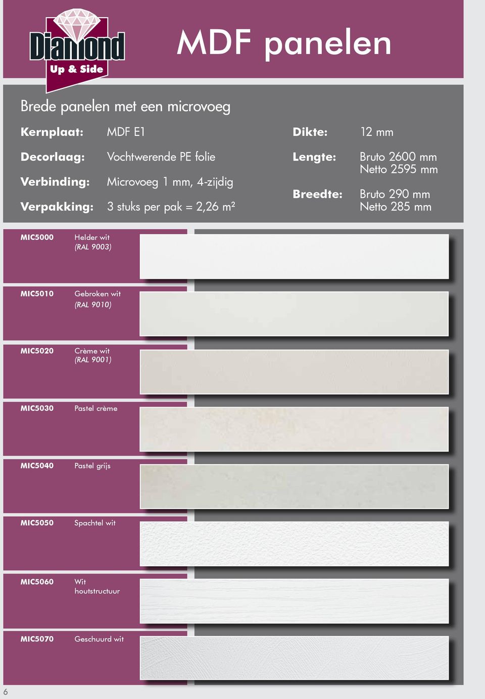 mm Bruto 290 mm Netto 285 mm MIC5000 Helder wit (RAL 9003) MIC5010 Gebroken wit (RAL 9010) MIC5020 Crème wit (RAL