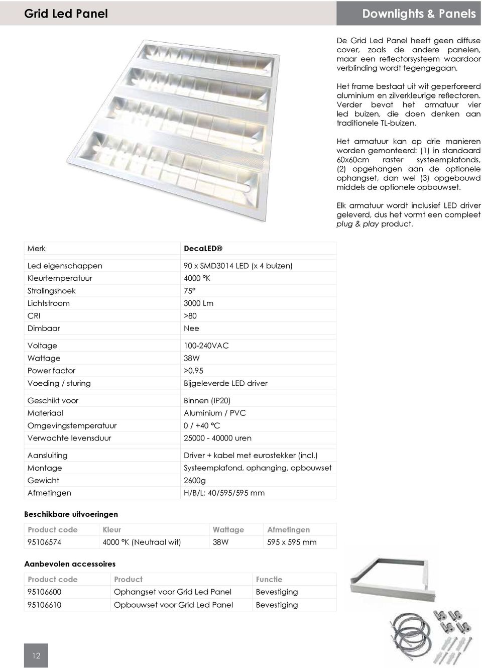 Het armatuur kan op drie manieren worden gemonteerd: (1) in standaard 60x60cm raster systeemplafonds, (2) opgehangen aan de optionele ophangset, dan wel (3) opgebouwd middels de optionele opbouwset.