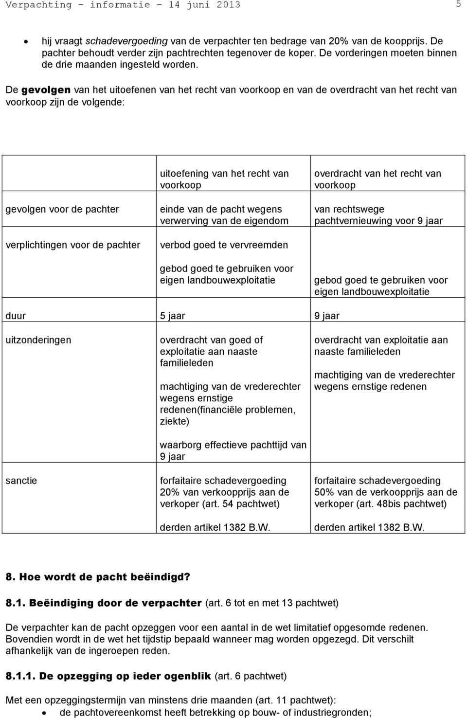 De gevolgen van het uitoefenen van het recht van voorkoop en van de overdracht van het recht van voorkoop zijn de volgende: gevolgen voor de pachter verplichtingen voor de pachter uitoefening van het