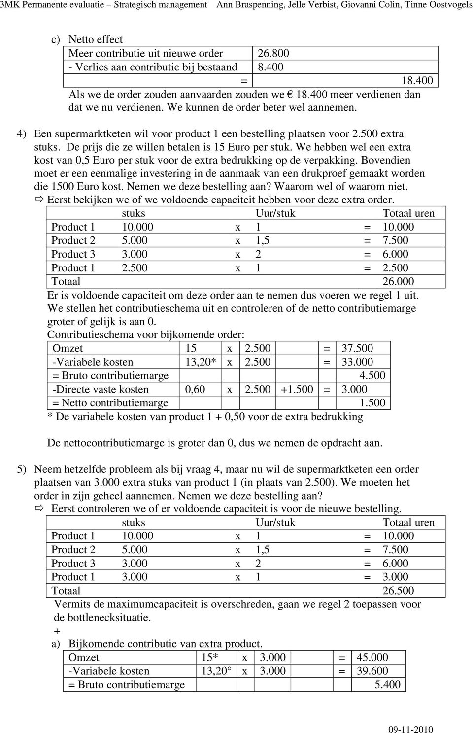 De prijs die ze willen betalen is 15 Euro per stuk. We hebben wel een extra kost van 0,5 Euro per stuk voor de extra bedrukking op de verpakking.