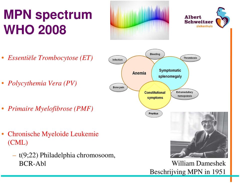 Chronische Myeloide Leukemie (CML) t(9;22)