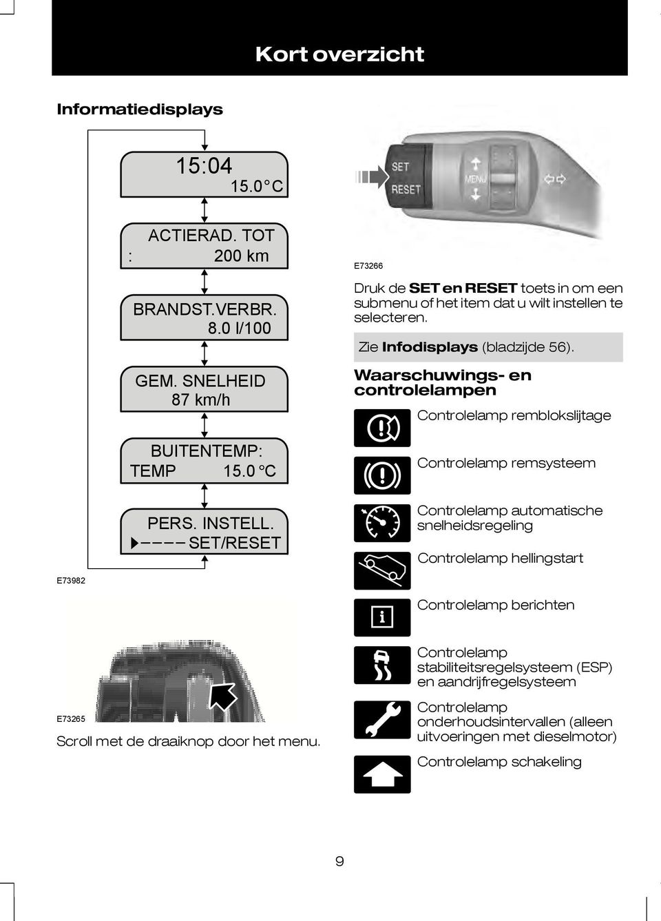 Waarschuwings- en controlelampen Controlelamp remblokslijtage Controlelamp remsysteem PERS. INSTELL.