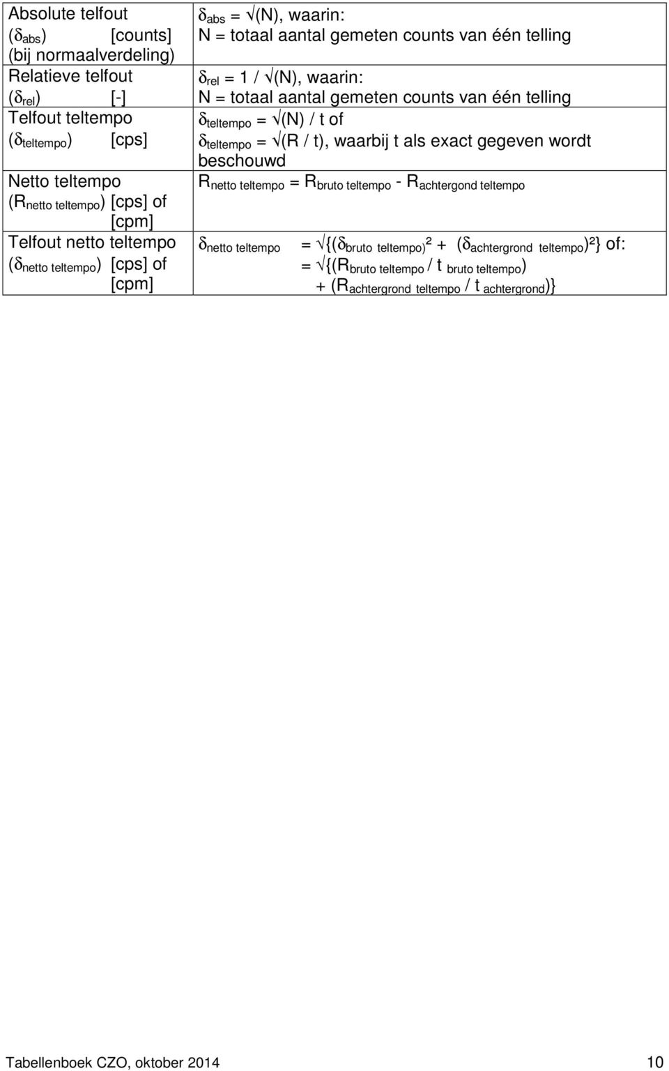 counts van één telling δ teltempo = (N) / t of δ teltempo = (R / t), waarbij t als exact gegeven wordt beschouwd R netto teltempo = R bruto teltempo - R achtergond teltempo δ netto