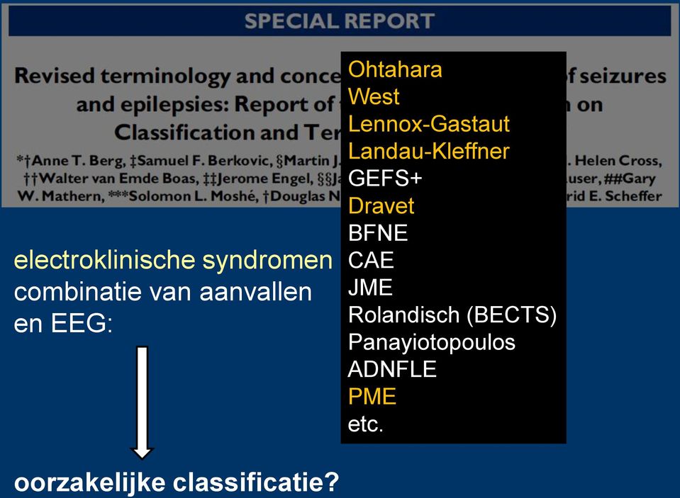 GEFS+ Dravet BFNE CAE JME Rolandisch (BECTS)