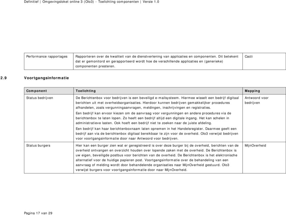 9 Voortgangsinformatie Status bedrijven Status burgers De Berichtenbox voor bedrijven is een beveiligd e-mailsysteem. Hiermee wisselt een bedrijf digitaal berichten uit met overheidsorganisaties.