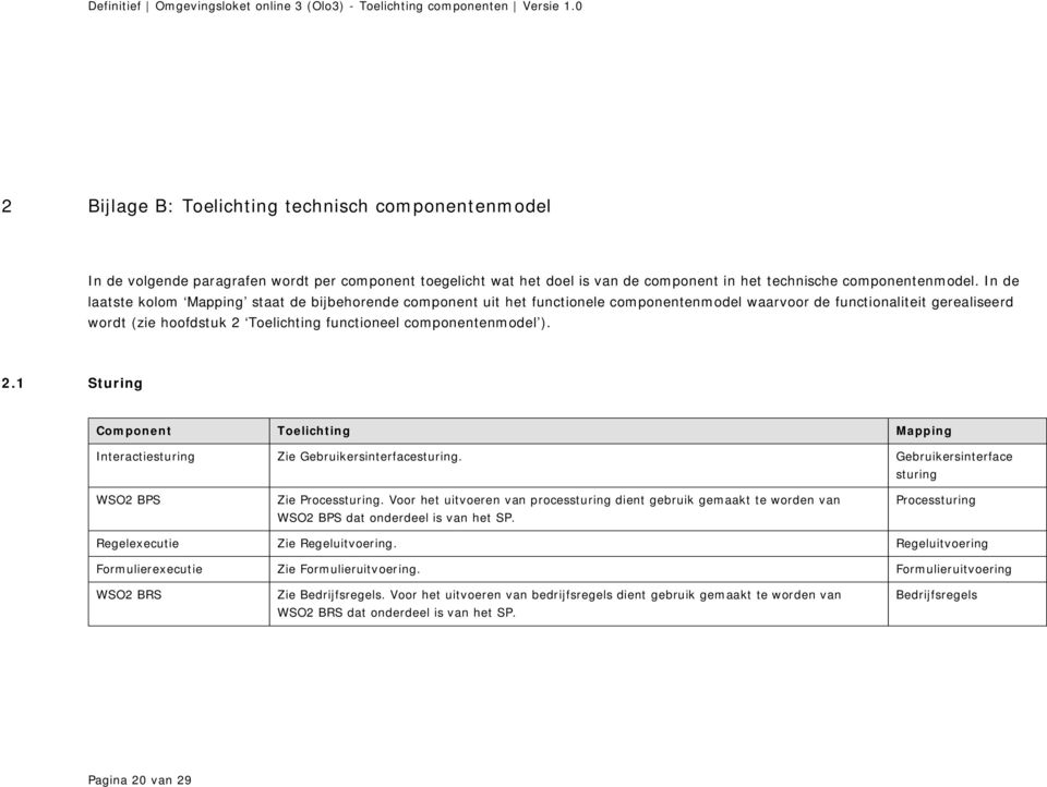 componentenmodel ). 2.1 Sturing Interactiesturing Zie Gebruikersinterfacesturing. Gebruikersinterface sturing WSO2 BPS Zie Processturing.