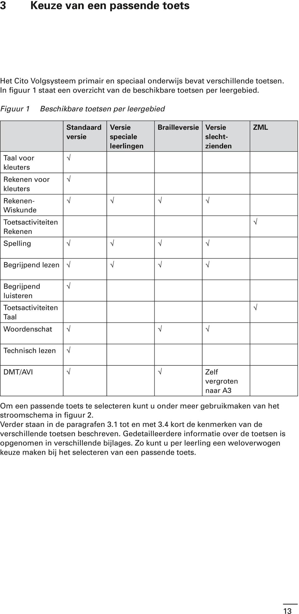 Rekenen Begrijpend lezen Spelling Begrijpend luisteren ZML Toetsactiviteiten Taal Woordenschat Technisch lezen DMT/AVI Zelf vergroten naar A3 Om een passende toets te selecteren kunt u onder meer