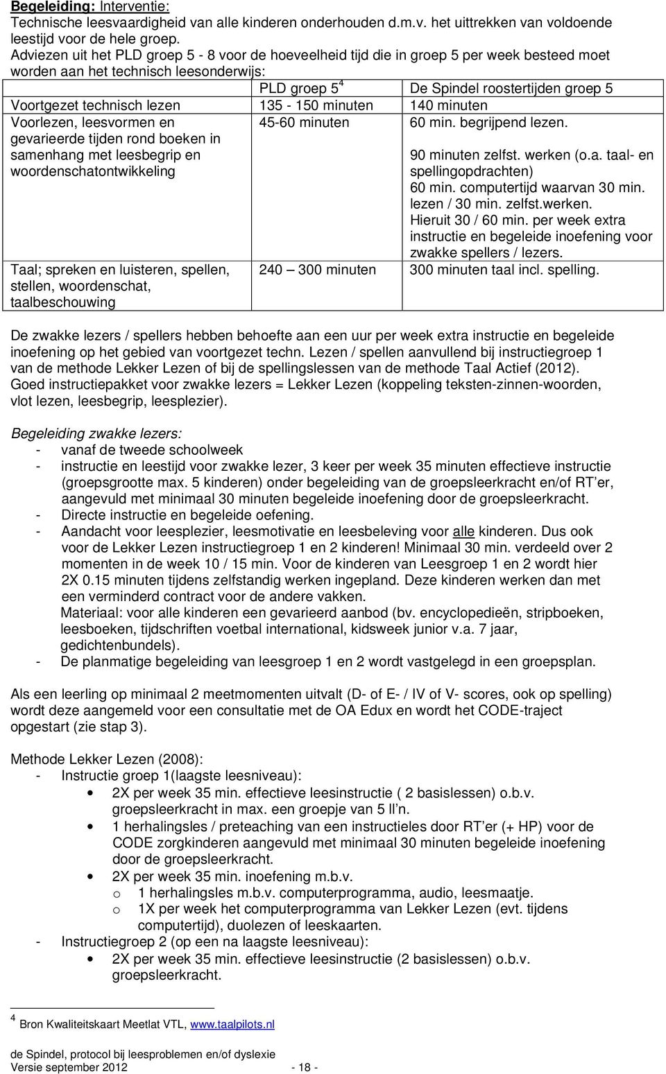 technisch lezen 135-150 minuten 140 minuten Voorlezen, leesvormen en gevarieerde tijden rond boeken in samenhang met leesbegrip en woordenschatontwikkeling Taal; spreken en luisteren, spellen,